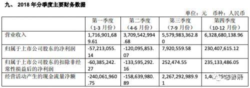 香港期期准资料大全  ,数据资料解释落实_Android256.184