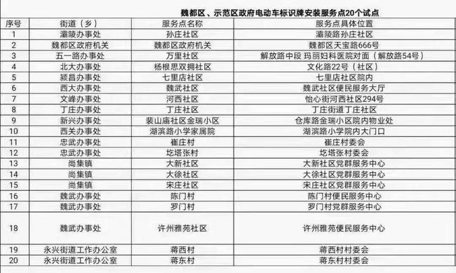 特准码资料大全澳门,确保成语解释落实的问题_专业版150.205