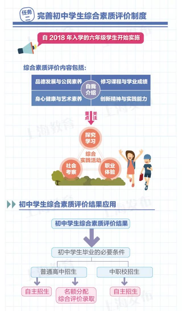 2024新奥免费领取资料,广泛的关注解释落实热议_粉丝版345.372