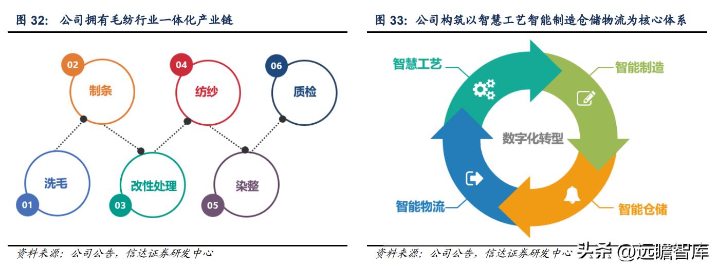 新澳资料免费大全,效率资料解释落实_标准版90.65.32