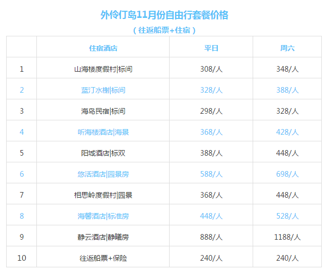 新澳天天开奖免费资料大全最新,涵盖了广泛的解释落实方法_精简版105.220