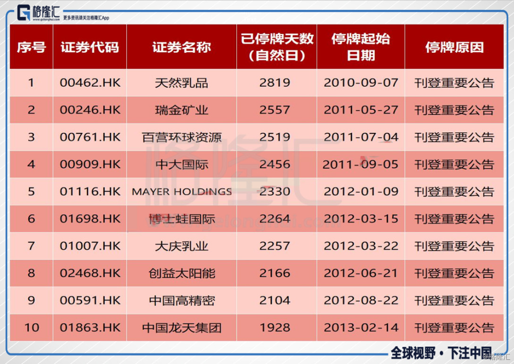 香港正版二四六天天开奖结果,科技成语分析落实_标准版90.65.32