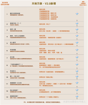 二四六期期更新资料大全,绝对经典解释落实_标准版90.65.32