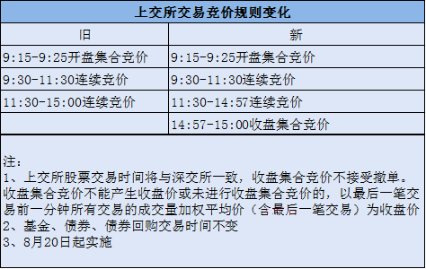 新奥门资料大全正版资料2024年免费下载,效率资料解释落实_ios2.97.118