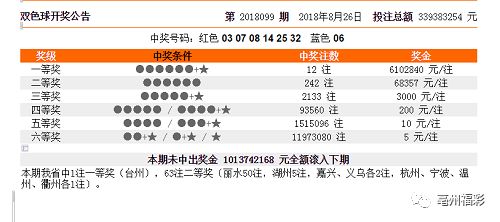 新澳门彩4949历史记录,广泛的解释落实方法分析_粉丝版345.372