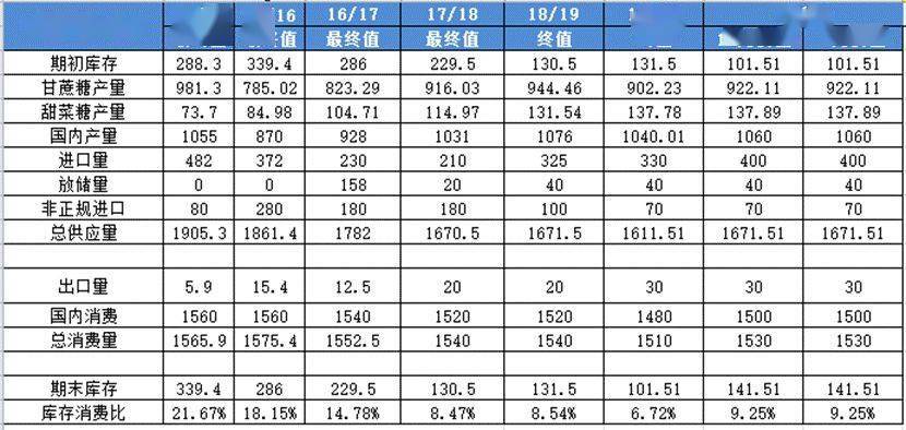 澳门一码一肖一特一中五码必中,准确资料解释落实_精英版201.124