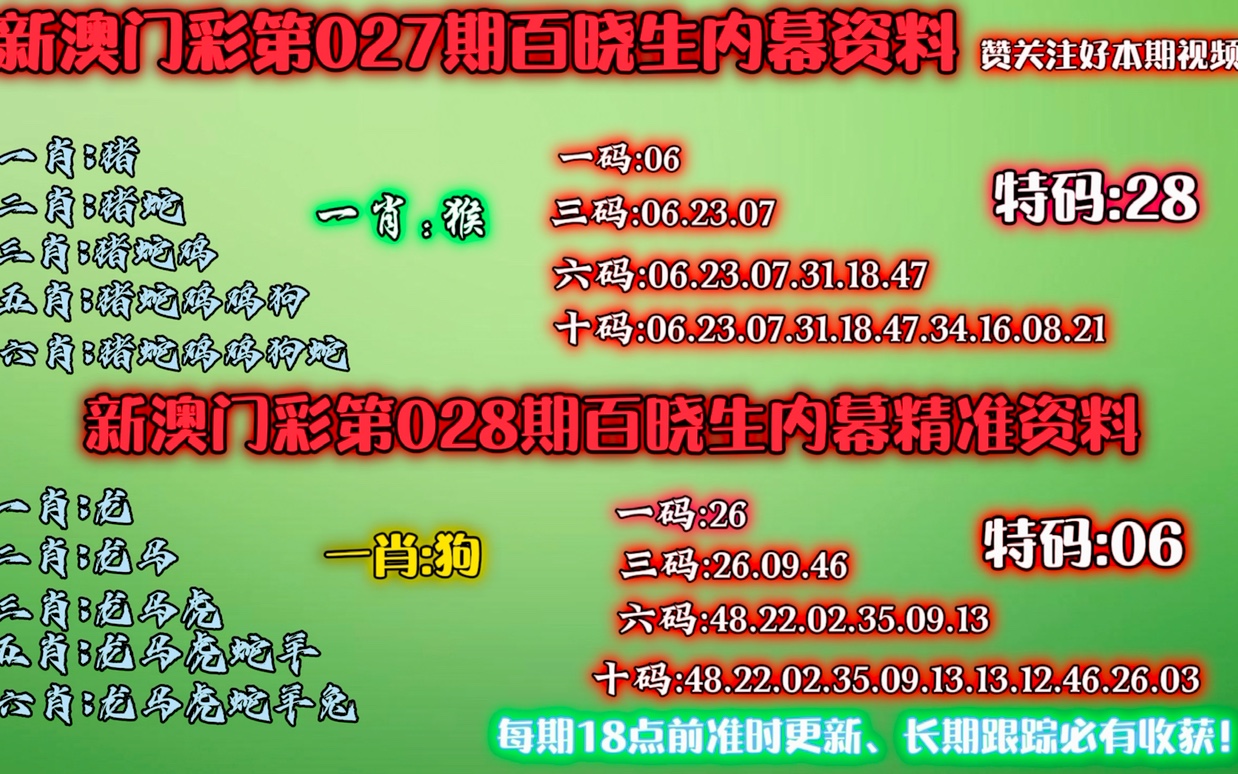 新澳门内部资料精准大全百晓生,经典解释落实_3DM36.40.79