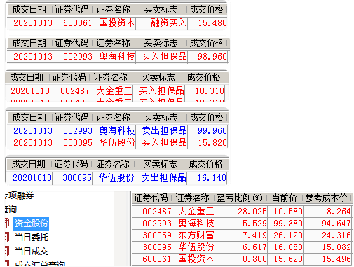 2024澳门天天开好彩大全53期,广泛的解释落实支持计划_粉丝版345.372