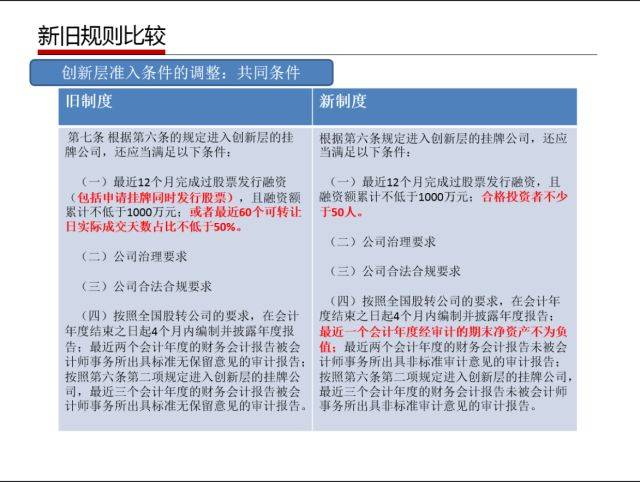 2024新澳免费资料三头,绝对经典解释落实_精简版105.220