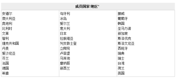 二四六香港管家婆生肖表,确保成语解释落实的问题_标准版90.65.32