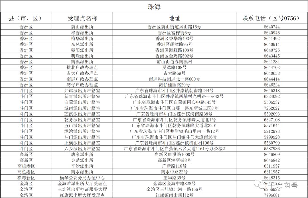 2024澳门六今晚开奖记录  ,国产化作答解释落实_极速版49.78.58