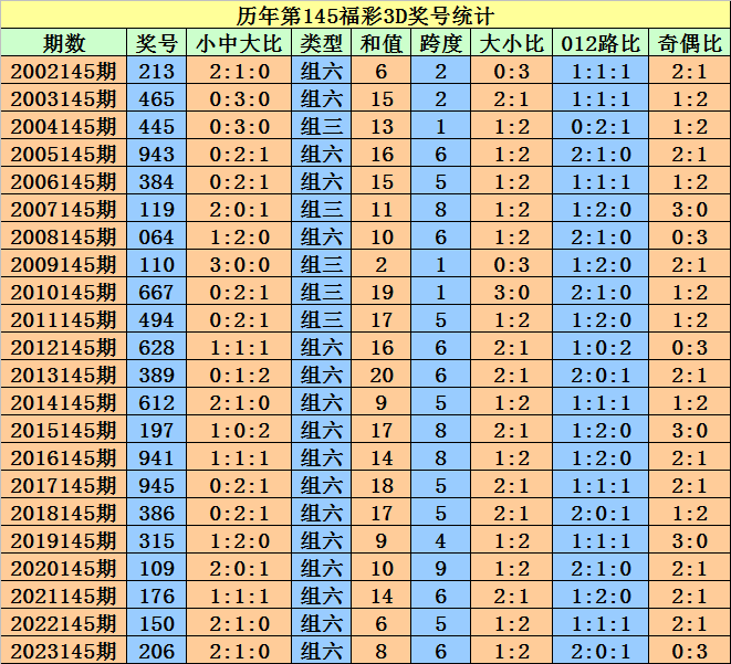 2024澳门天天开好彩大全开奖记录,最新答案解释落实_豪华版180.300