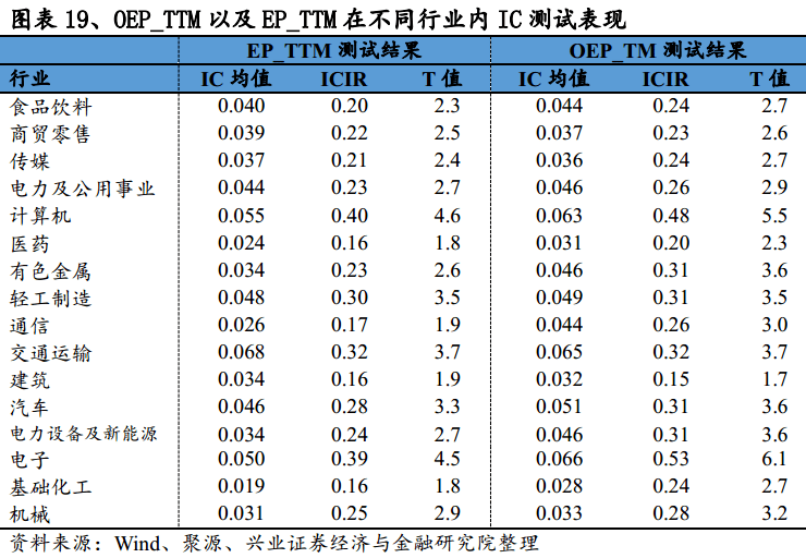 4777777澳门开奖结果查询十几,收益成语分析落实_Android256.184