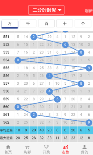 新澳门彩4949历史记录,诠释解析落实_win305.210