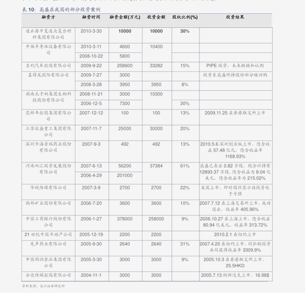 新澳门开奖记录今天开奖结果  ,准确资料解释落实_经典版172.312