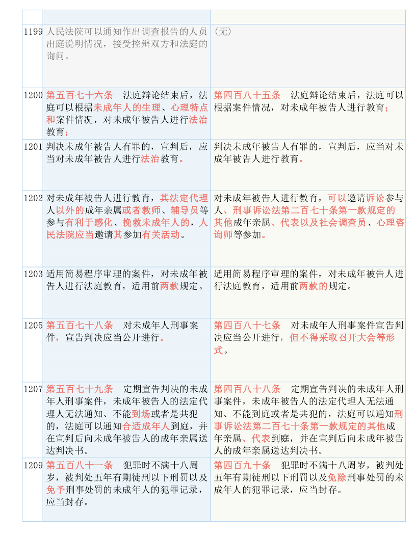 2024年澳门内部资料,涵盖了广泛的解释落实方法_精英版201.124