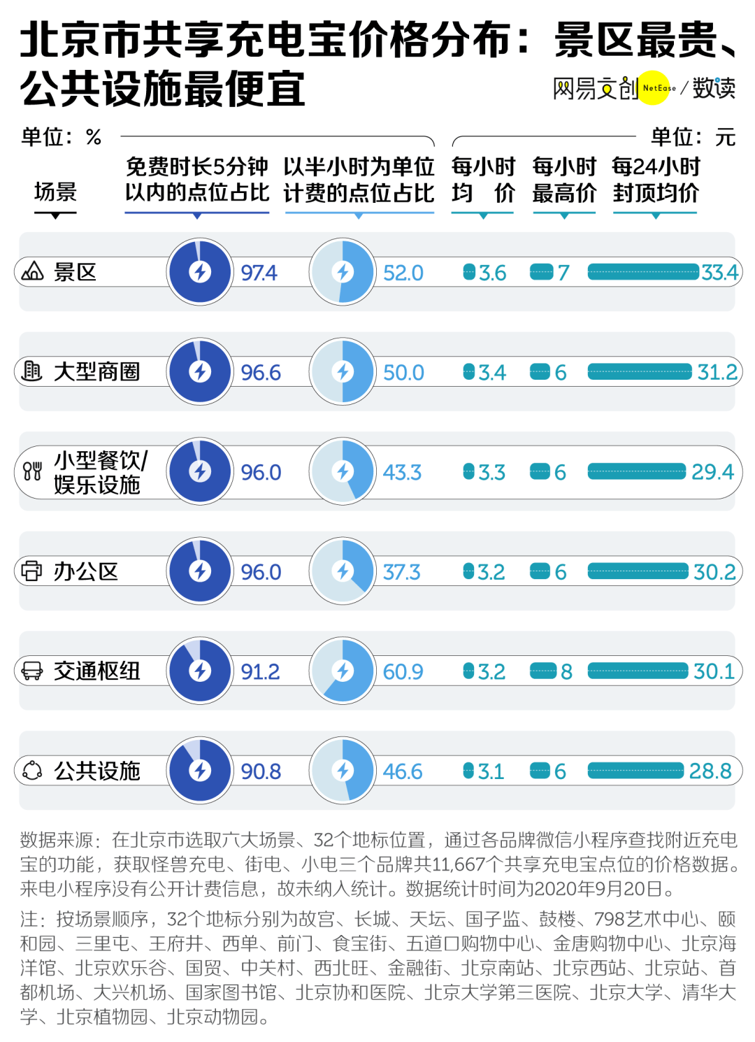 新澳内部资料精准一码,数据资料解释落实_经典版172.312