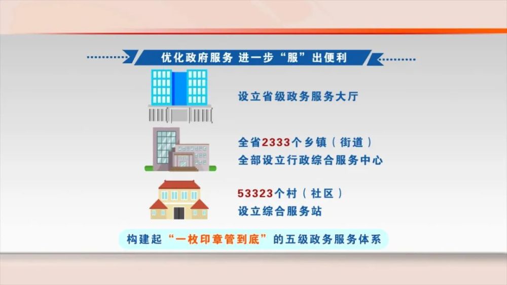 澳门一码一肖一特一中准选今晚,决策资料解释落实_精简版105.220