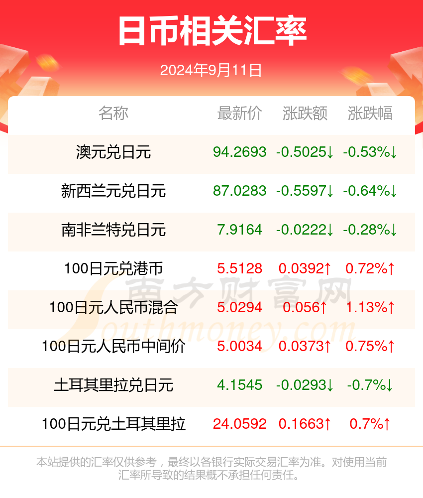 2024新澳免费资料大全,机构预测解释落实方法_精英版201.124