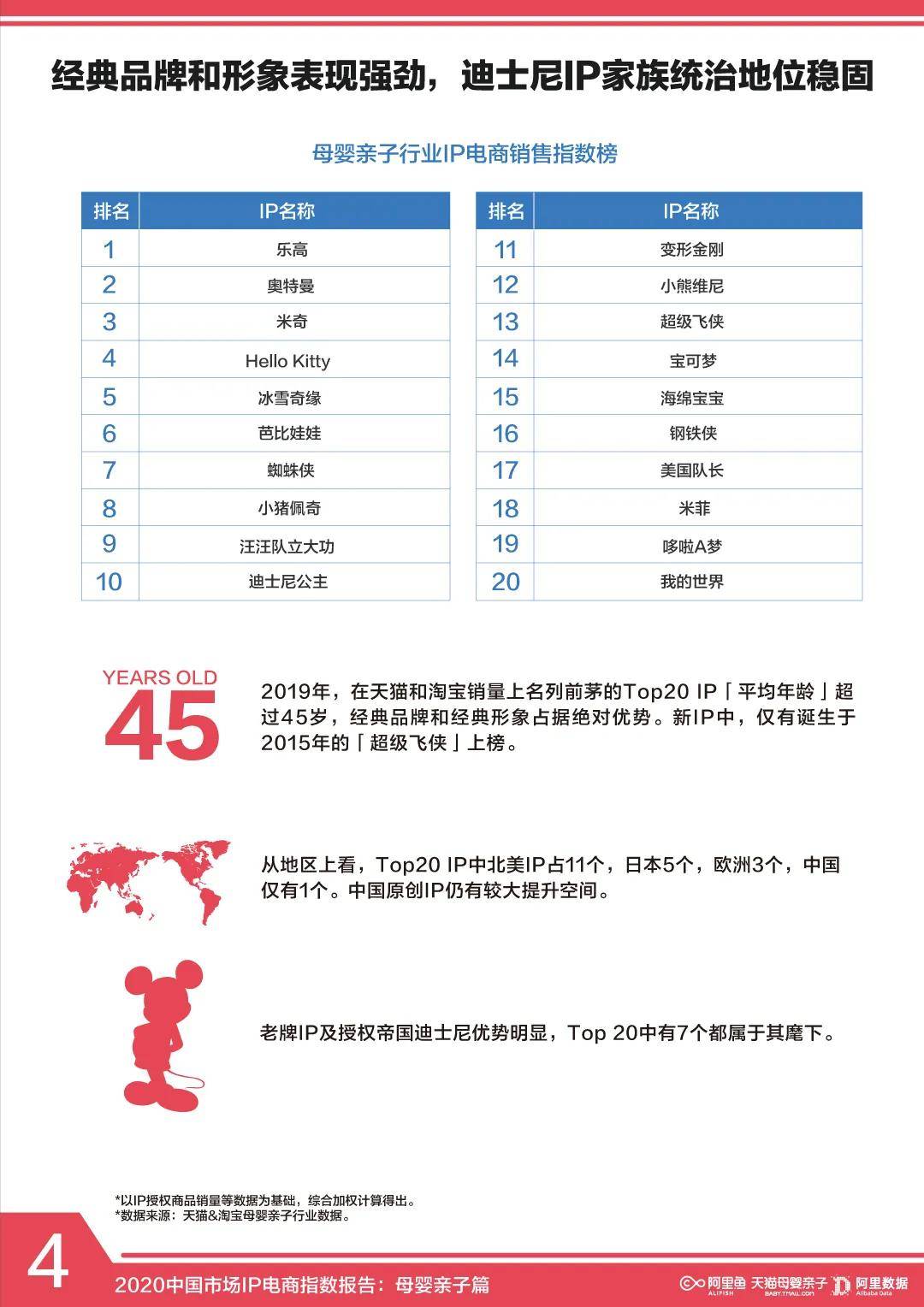 2024年11月11日 第7页