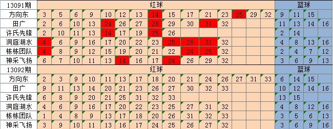 新奥彩资料免费提供96期,广泛的解释落实支持计划_3DM36.40.79