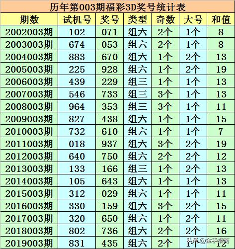 新澳门一码一肖一特一中准选今晚,经典解释落实_游戏版256.184