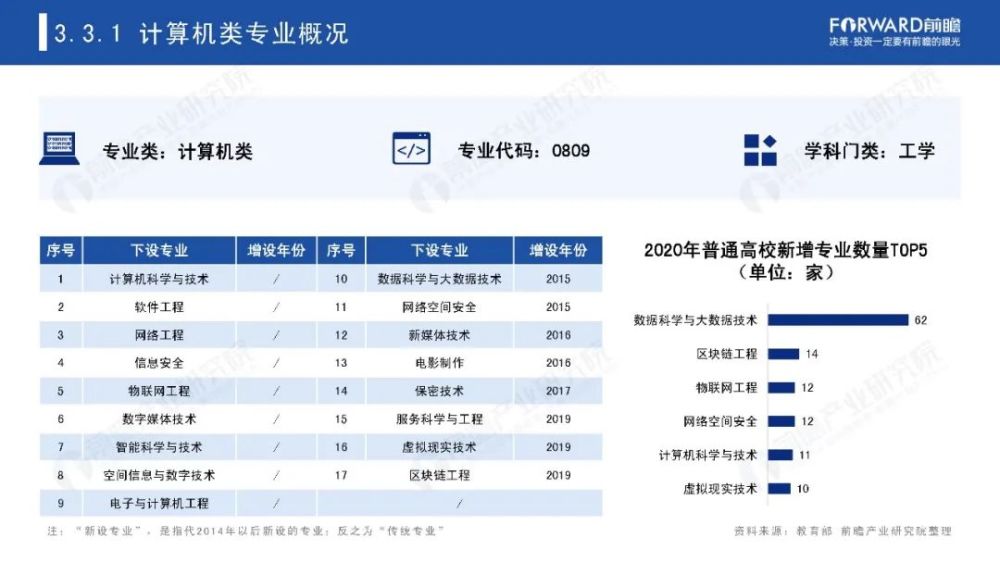 澳门一码一肖一待一中,诠释解析落实_专业版150.205